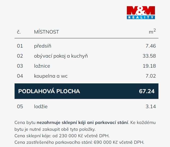 Střížkov 2.5 výměra.png