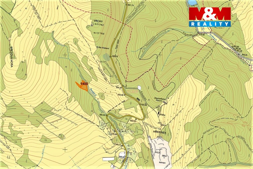 mapka