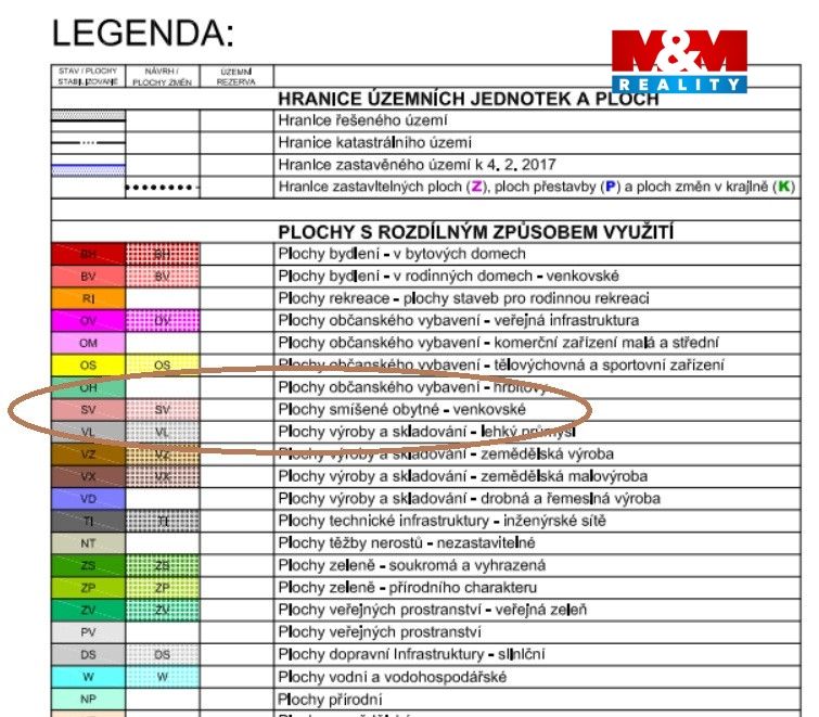Územní plán legenda.jpg