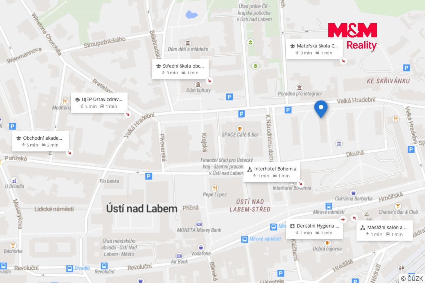 Mapka