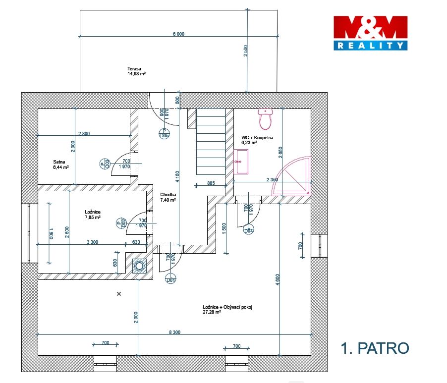 1. Patro.png