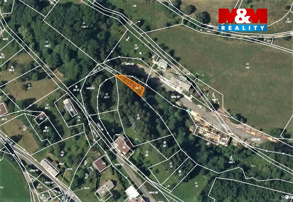 mapka