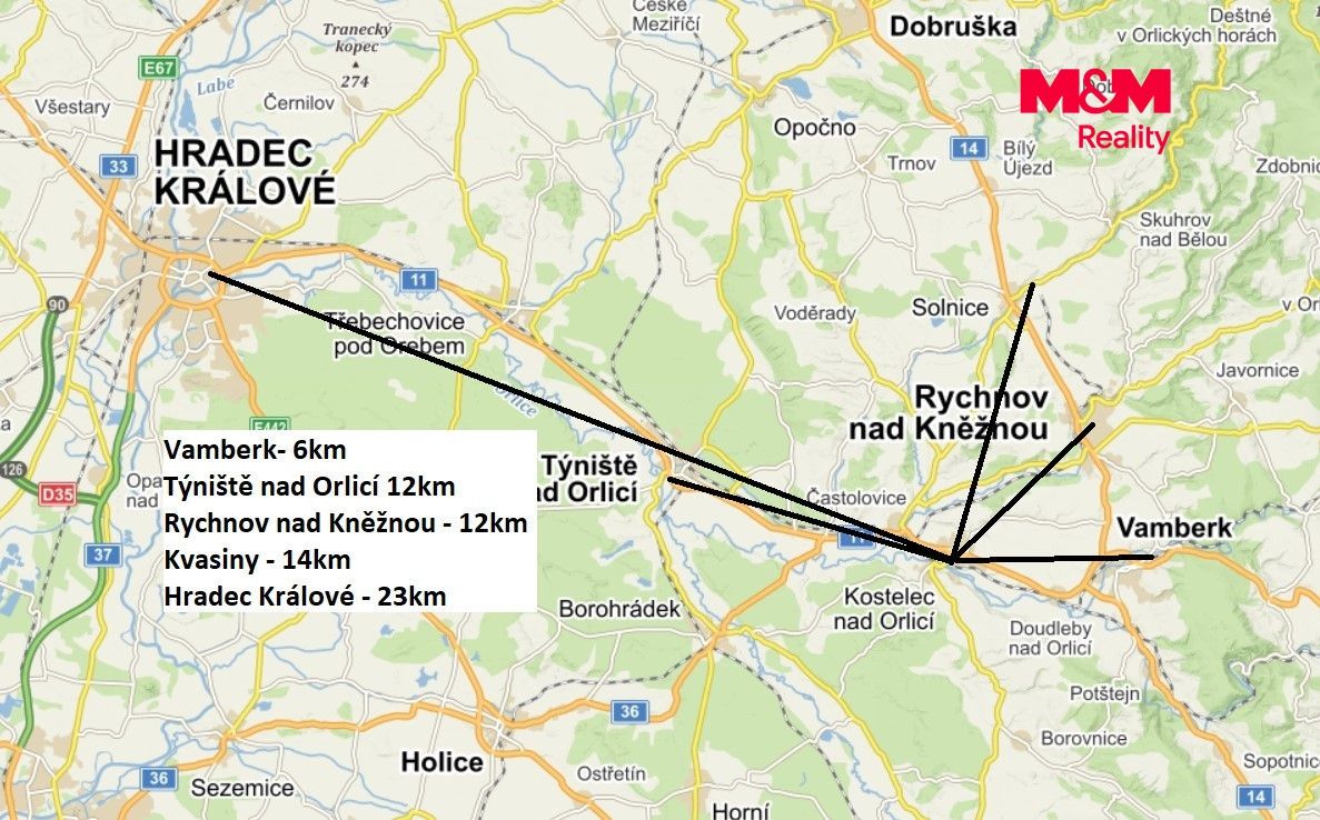 mapa km.jpg