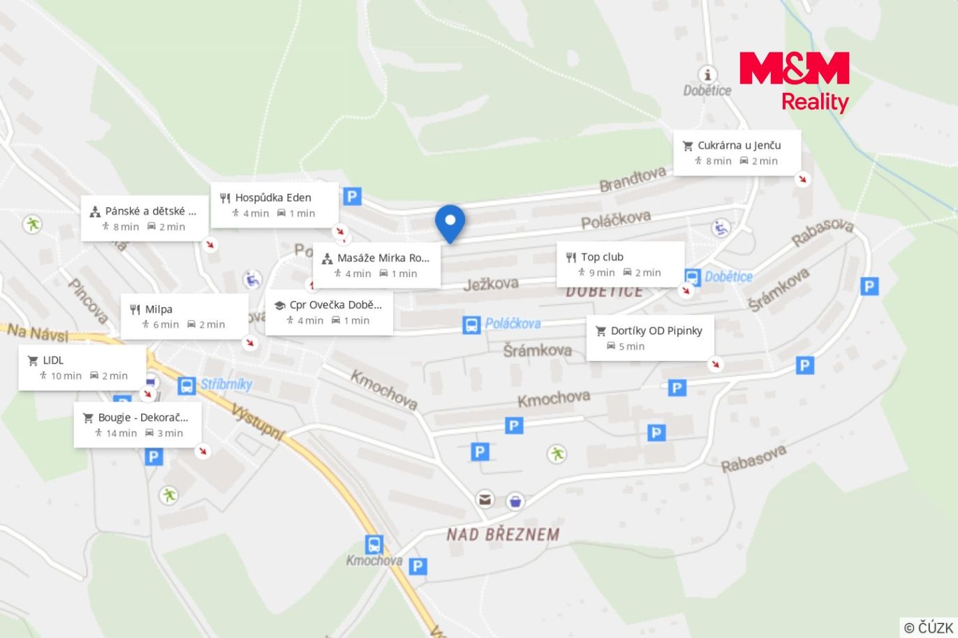 Mapka