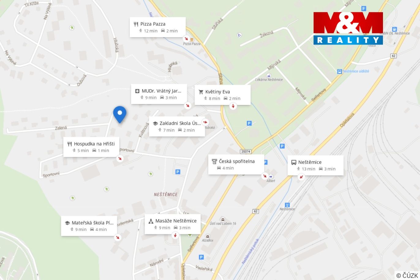 Mapka