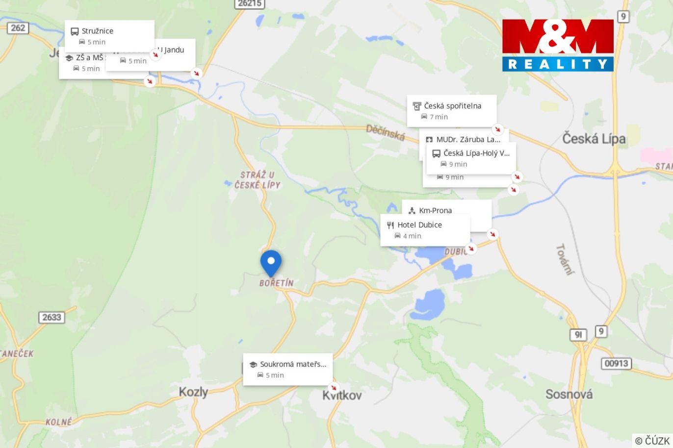 Mapa okoli