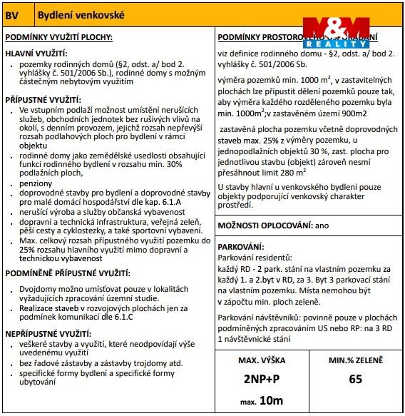 Územní plán Pozemek.jpg