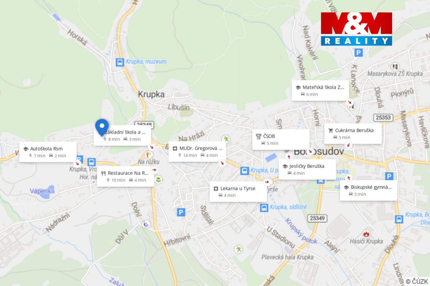 Mapka