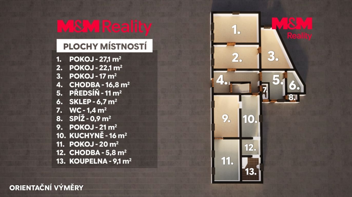 Přízemí výměry
