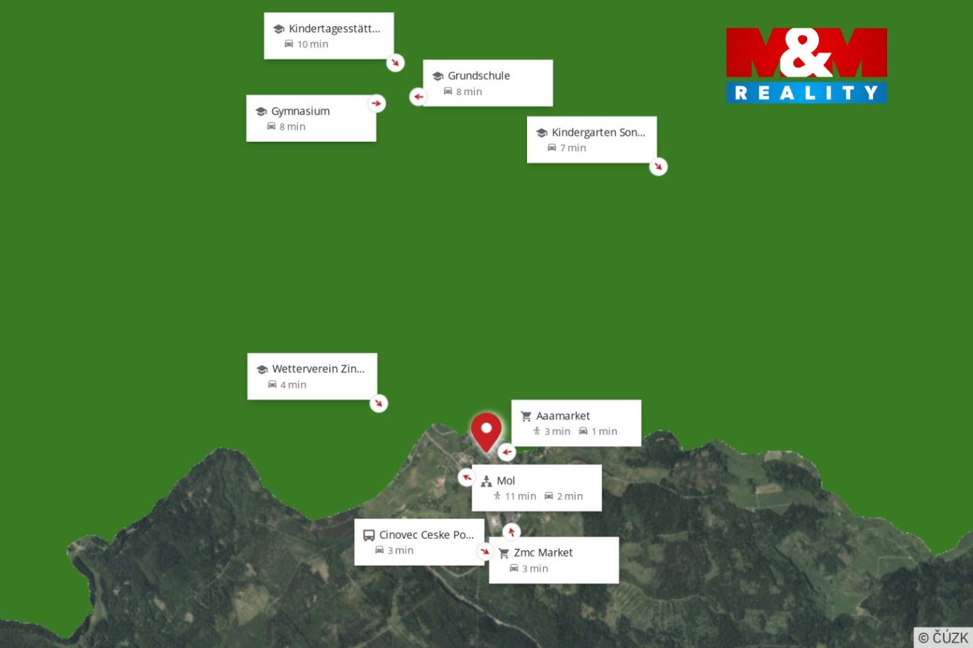 Mapa okolí