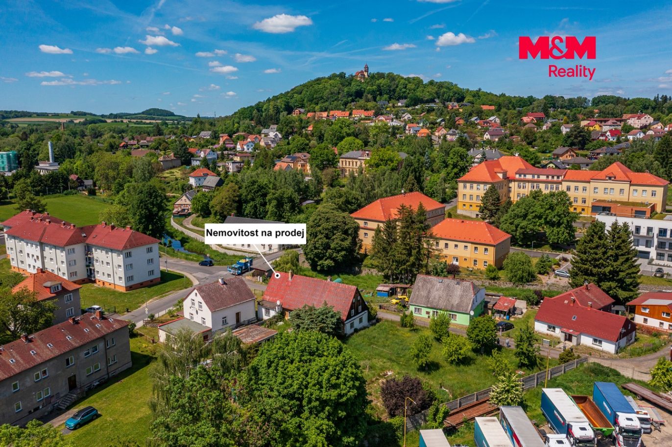 Okolí nemovitosti