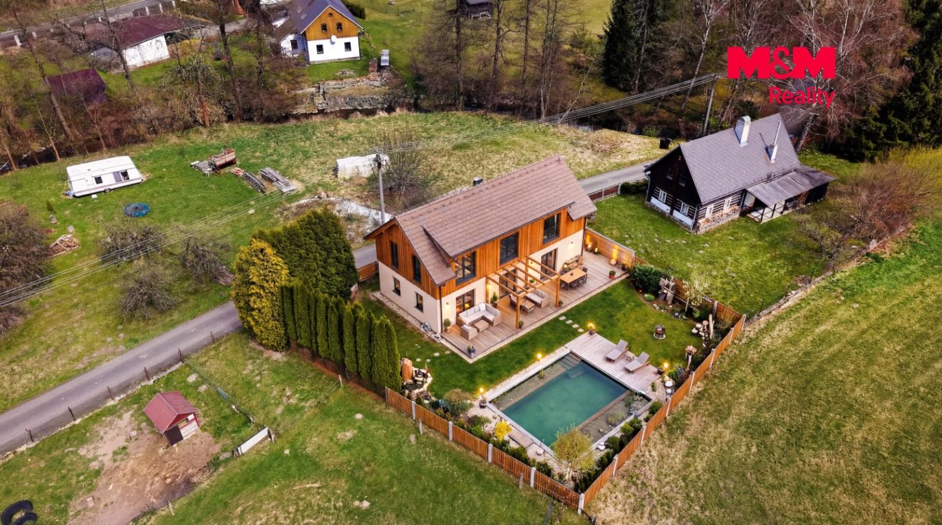 ..VIZUALIZACE