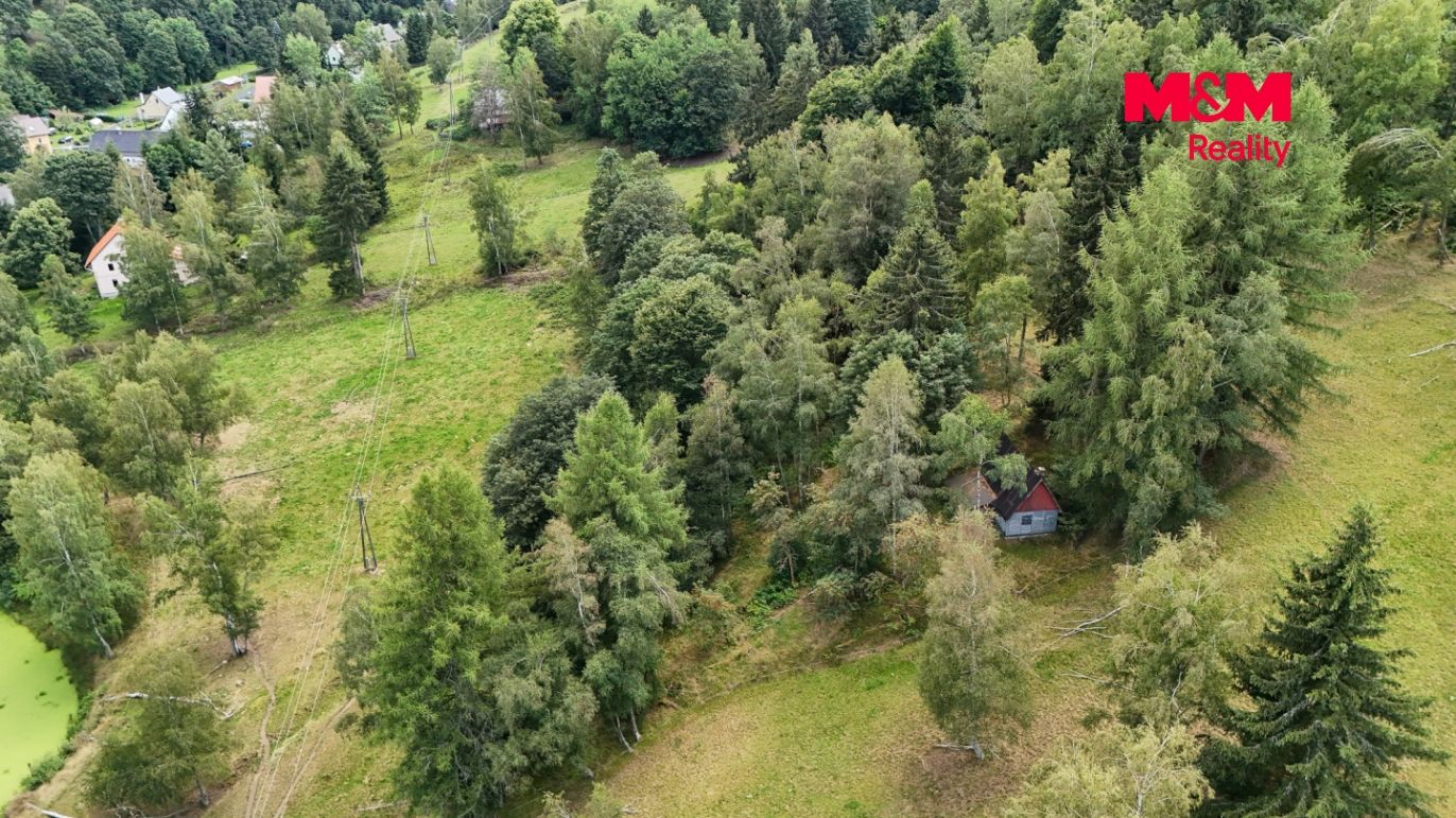Mapa okolí 