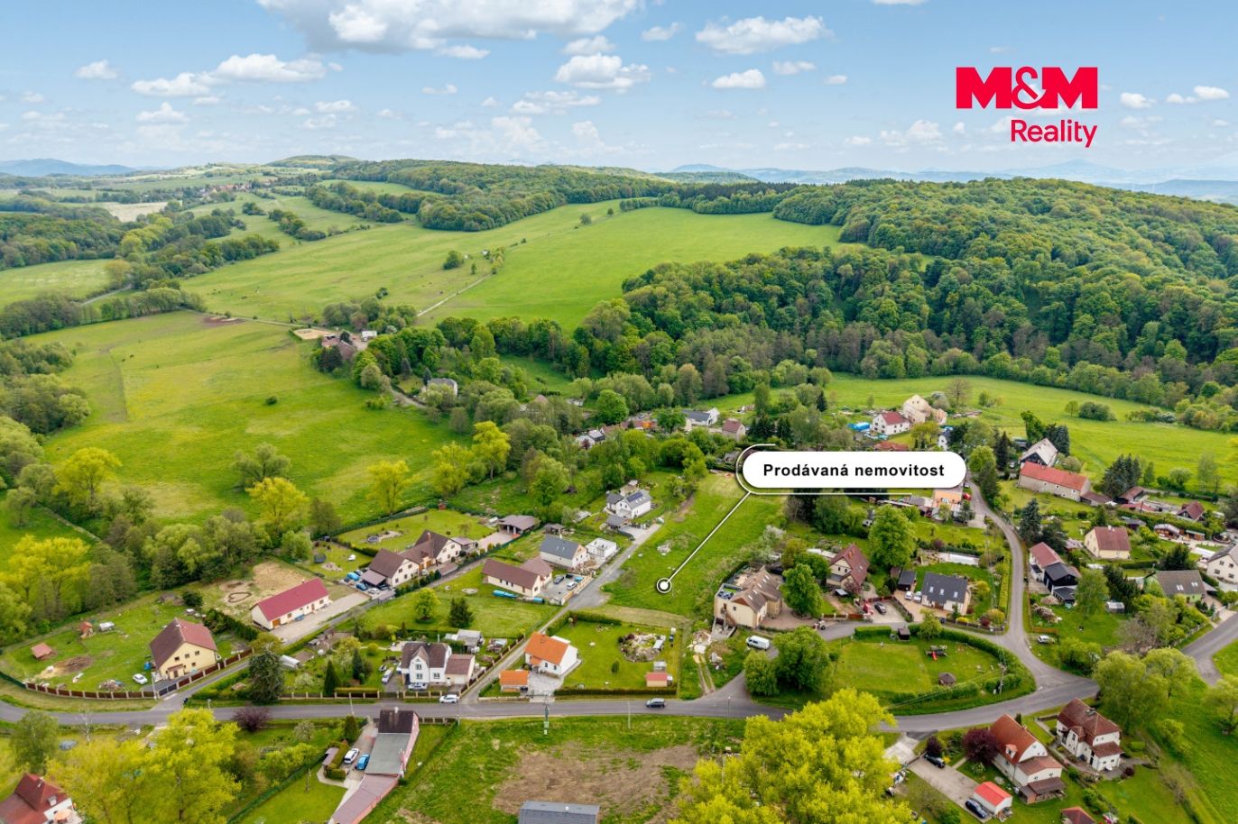 Umístění pozemku