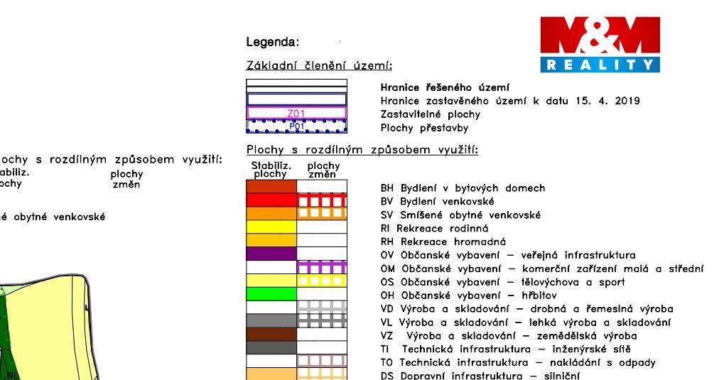 uzemny plan 2