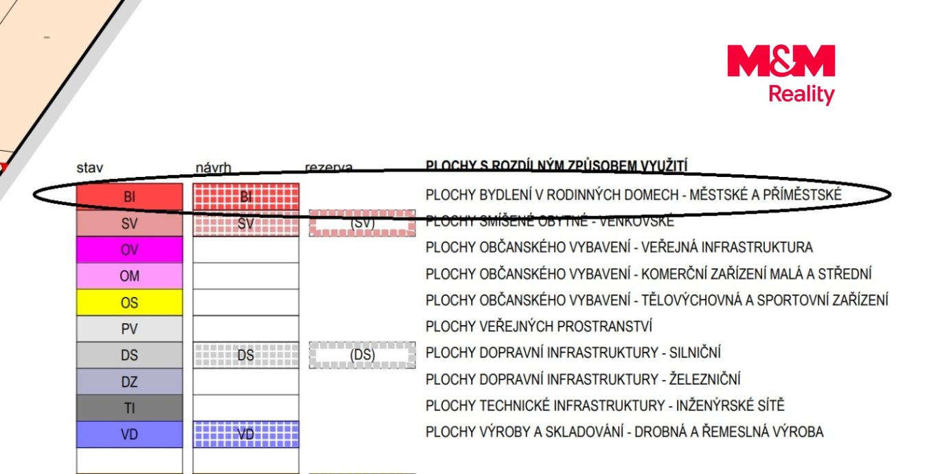 ÚP legenda.jpg
