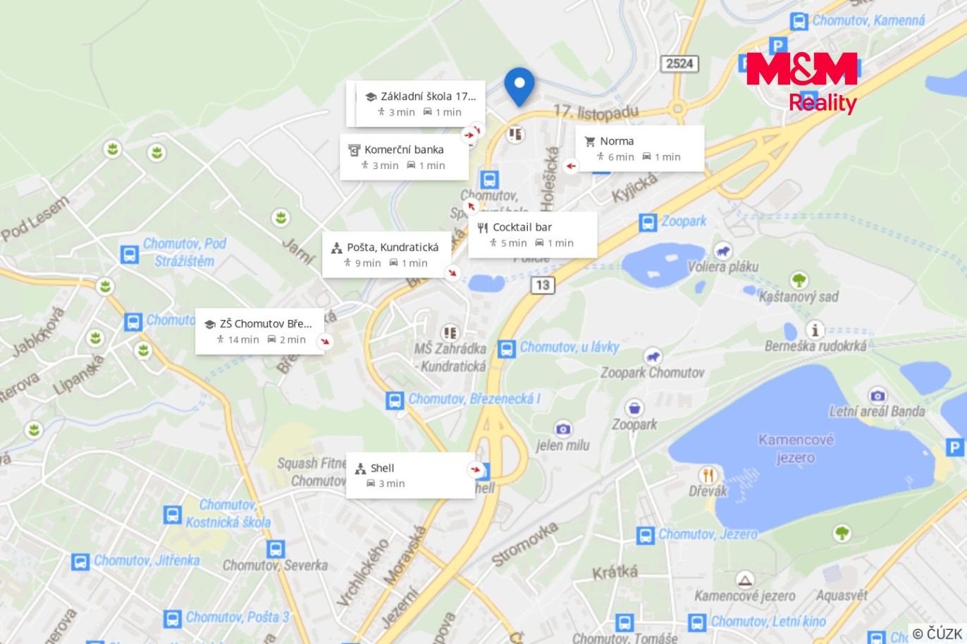 Mapa okoli