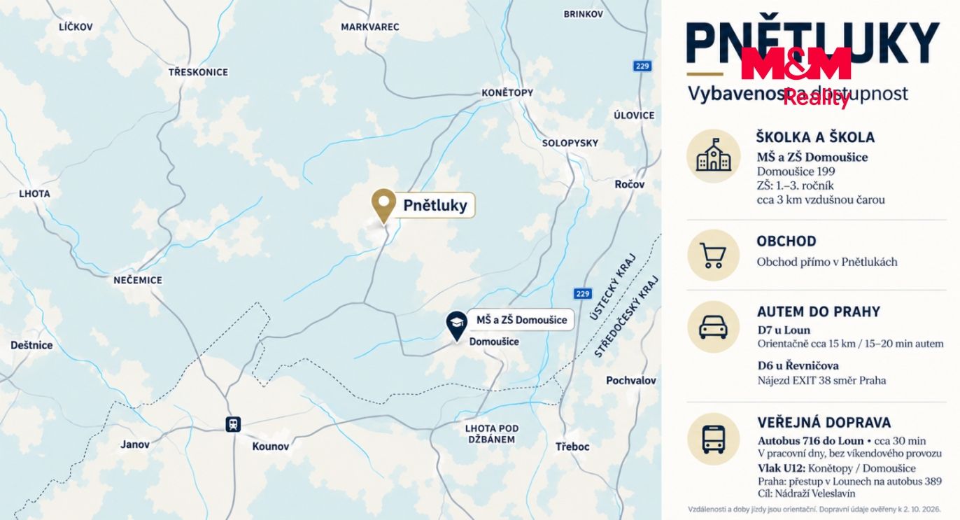 Pnětluky_ mapa vybavenosti a dopravy.png