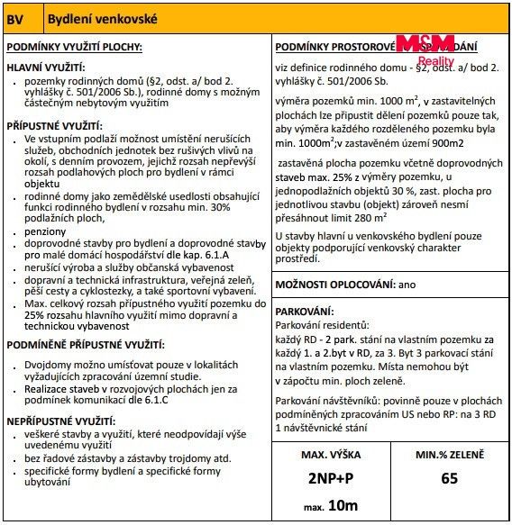 Územní plán Pozemek.jpg