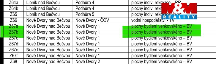 Textová část - územní plán