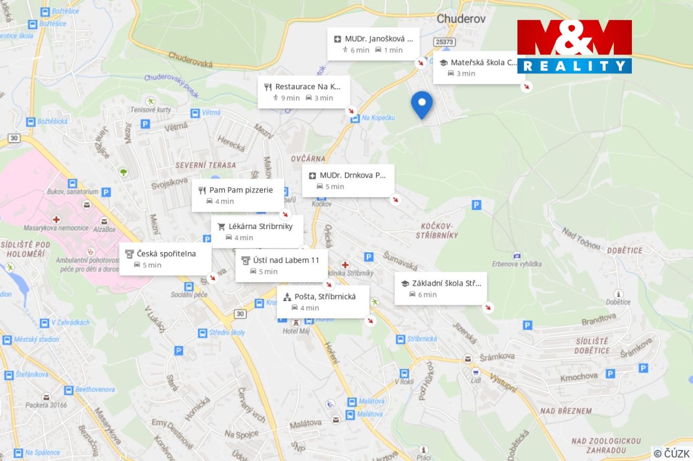 Mapa okolí.