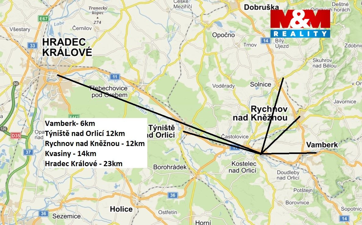 mapa km.jpg