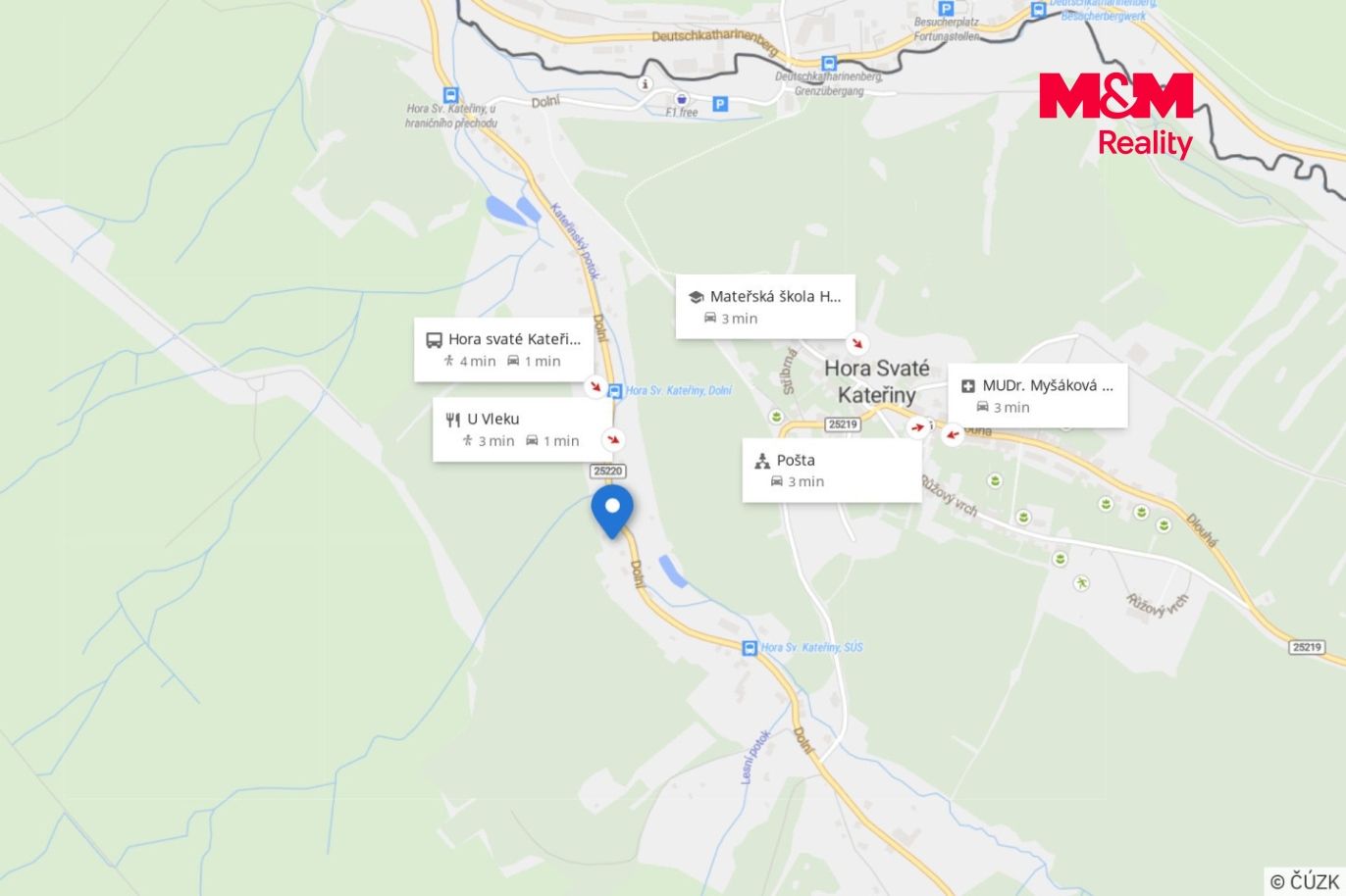 Mapa okolí