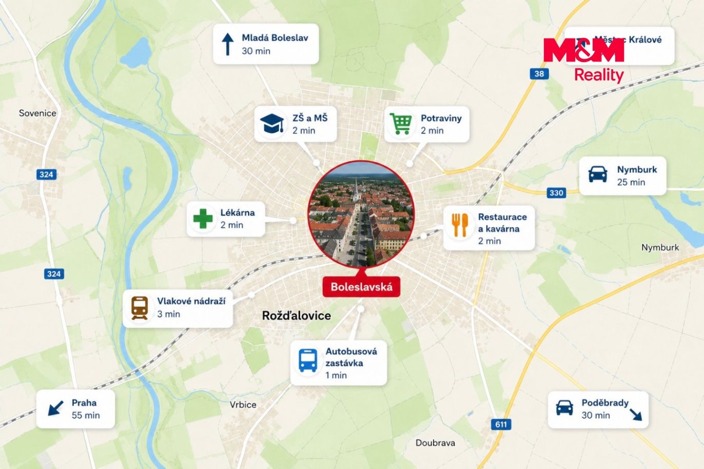 Mapa okolí