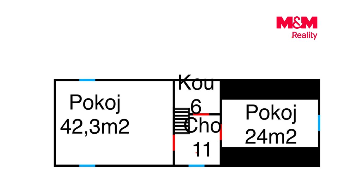 patro