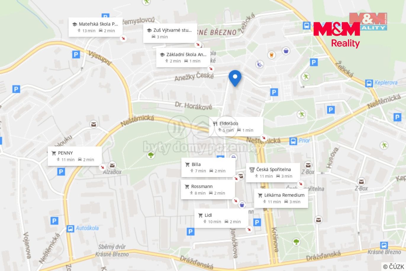 Mapka