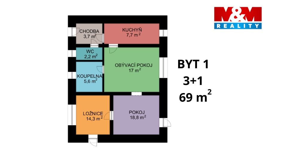 BYT 1 - 3+1.png