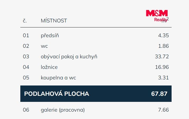 Galerie Střížkov.png