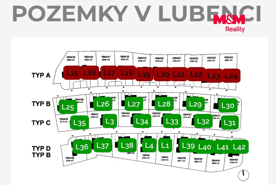 rozdělení pozemků