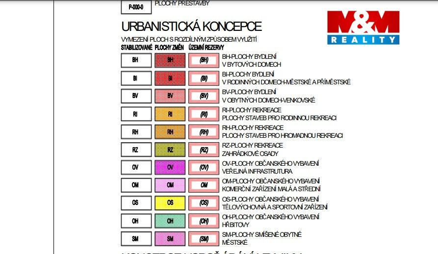 legenda územní plán.jpg