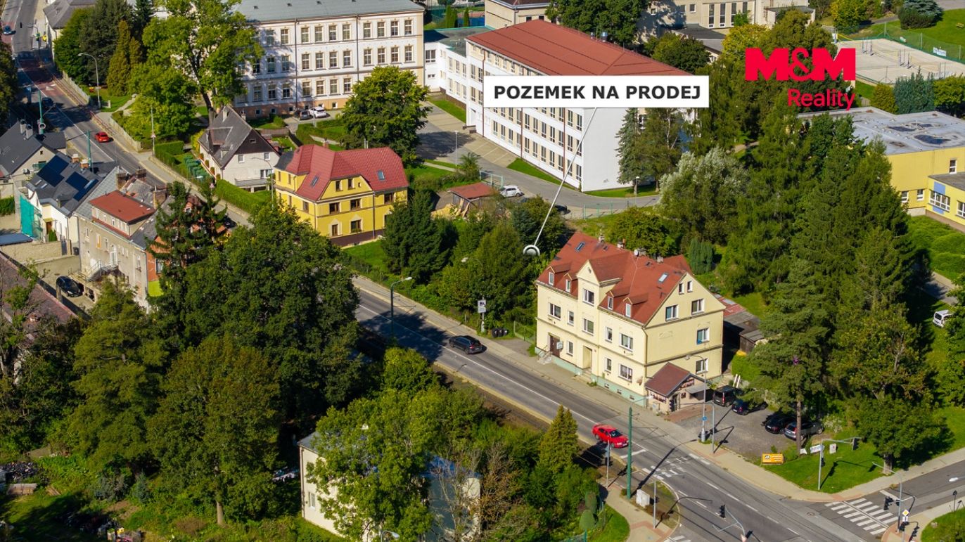 Okolí
