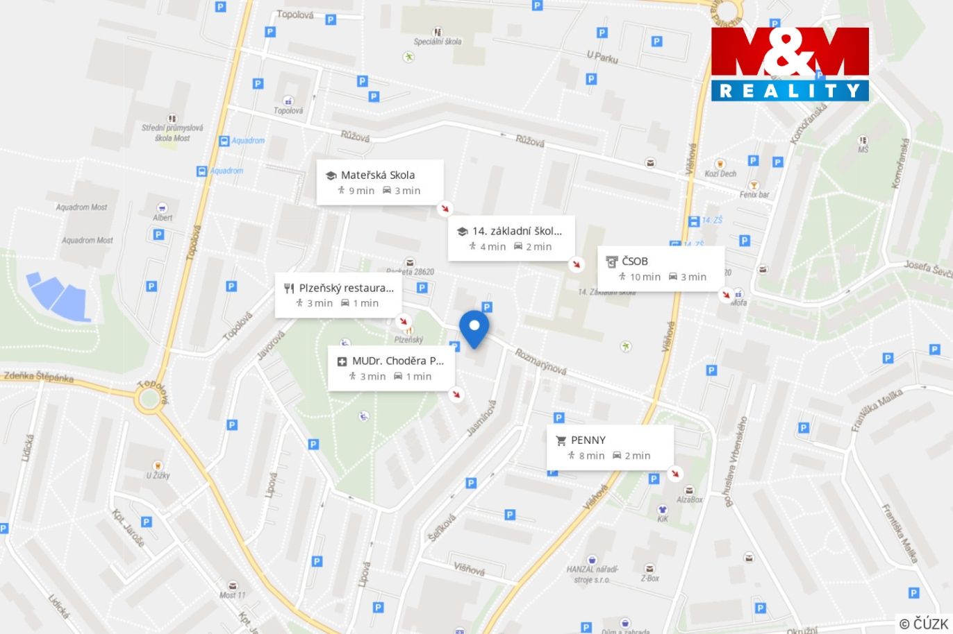 Mapa Okolí