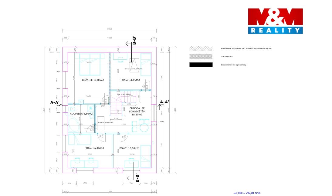 Prodej rodinného domu na klíč 6+1, 141 m², Račetice