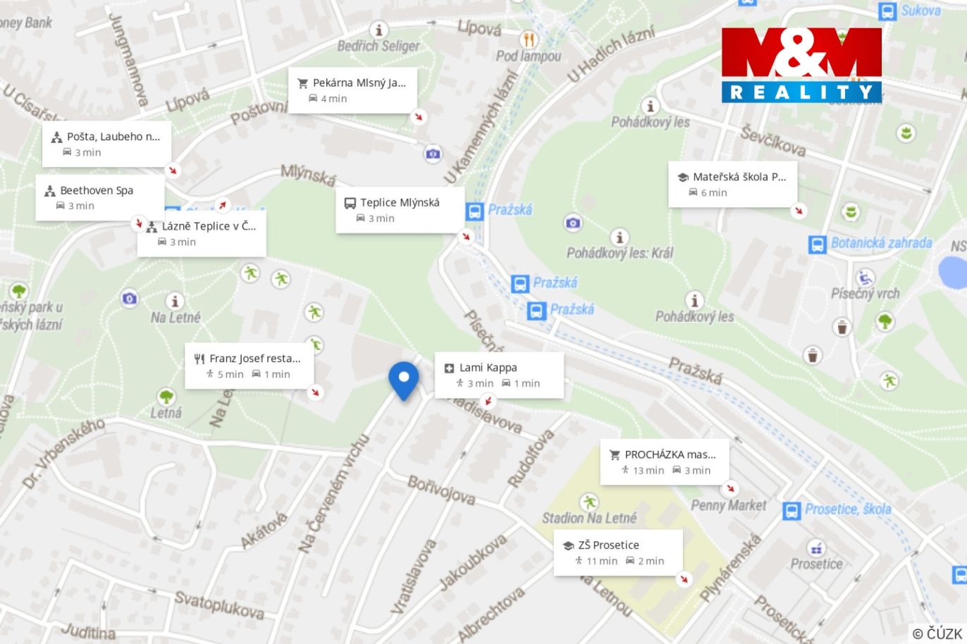 Mapa okolí