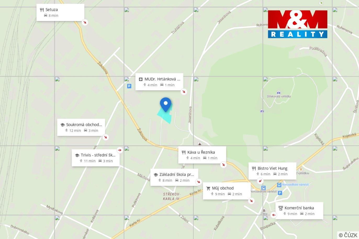 Mapka