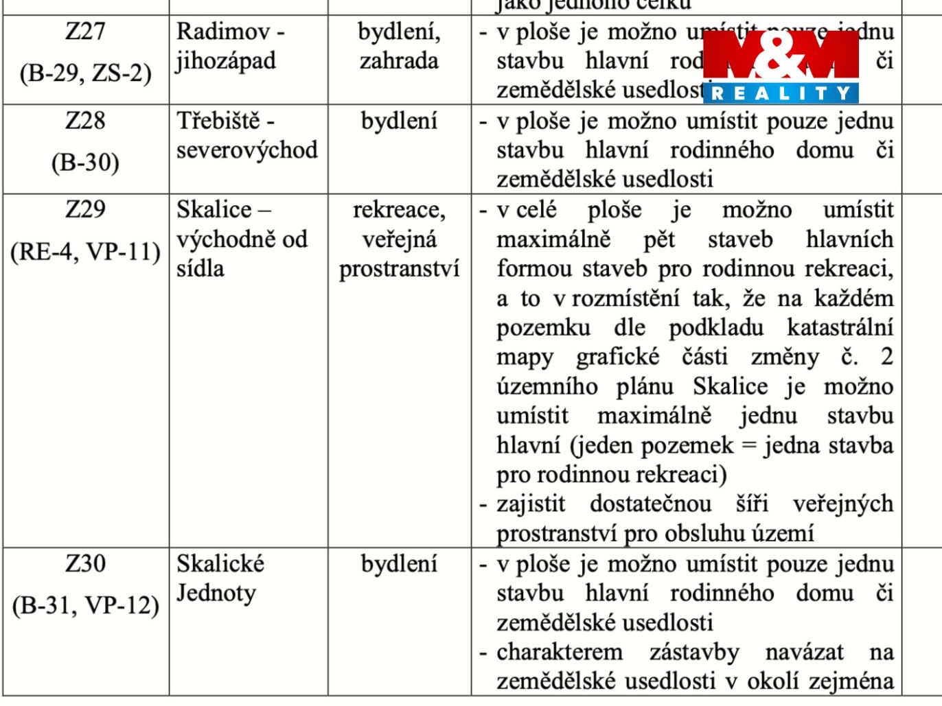 ÚP text.jpg
