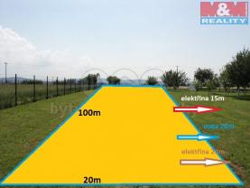 Prodej, stavební pozemek, 2000 m2, Martinice