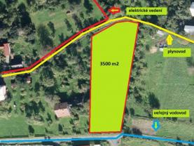Prodej, stavební pozemek, 3500 m2, Loučka
