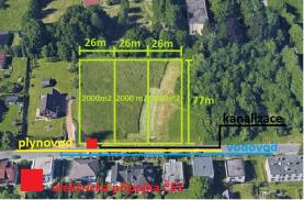 Prodej, stavební parcela, 2000 m2, Ostrava - Radvanice
