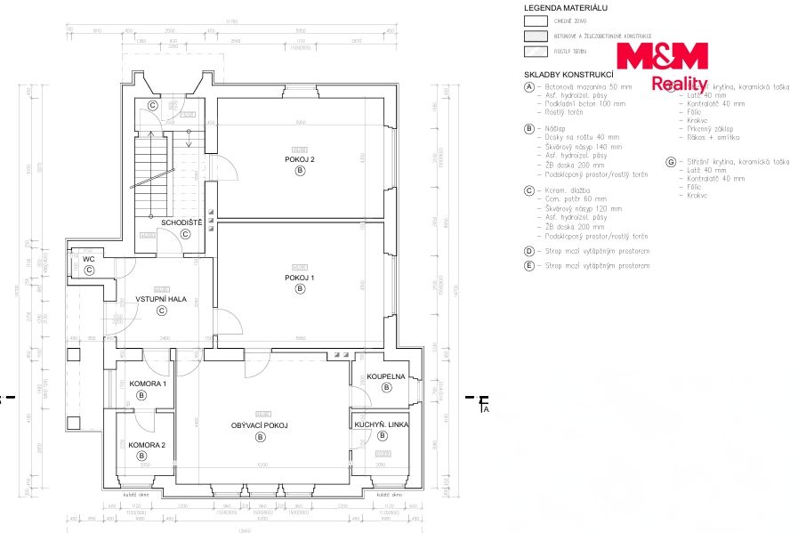 Prodej, Rodinný dům, 210 m², Vrdy, U Sokolovny, Vrdy – náhled fotky 6