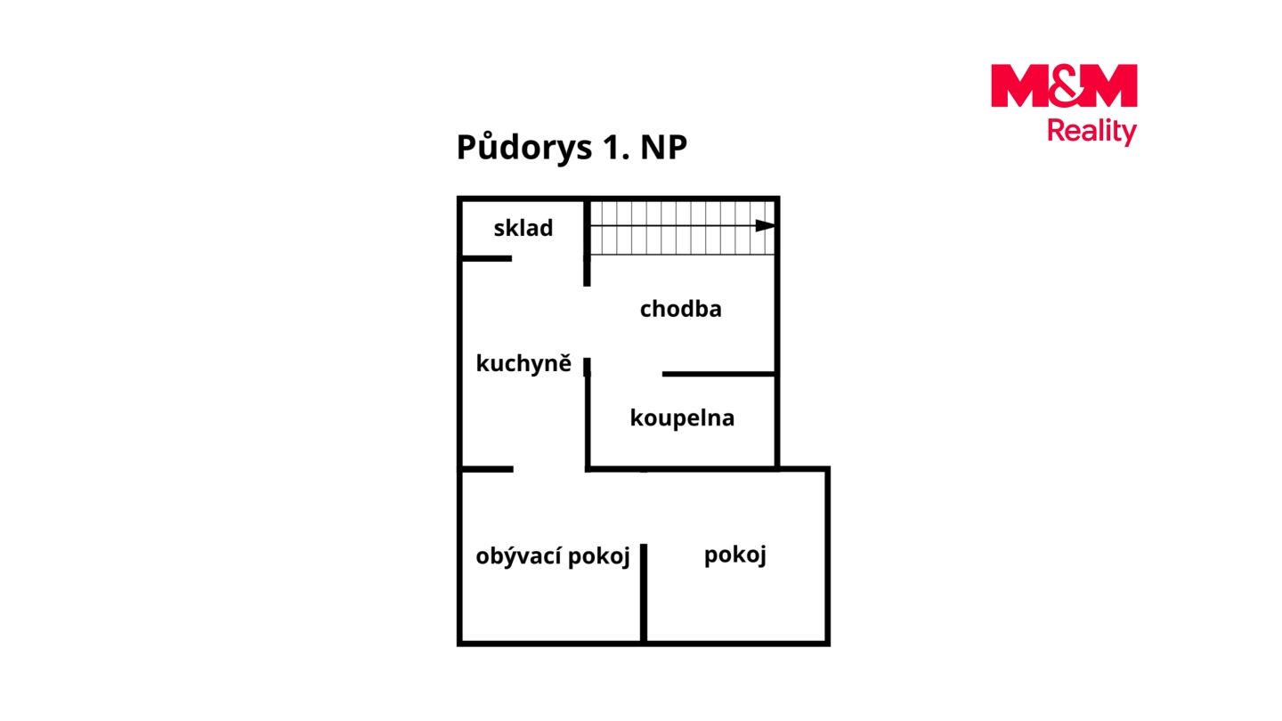 Prodej, Rodinný dům, 214 m², Kocelovice, Kocelovice – náhled fotky 17
