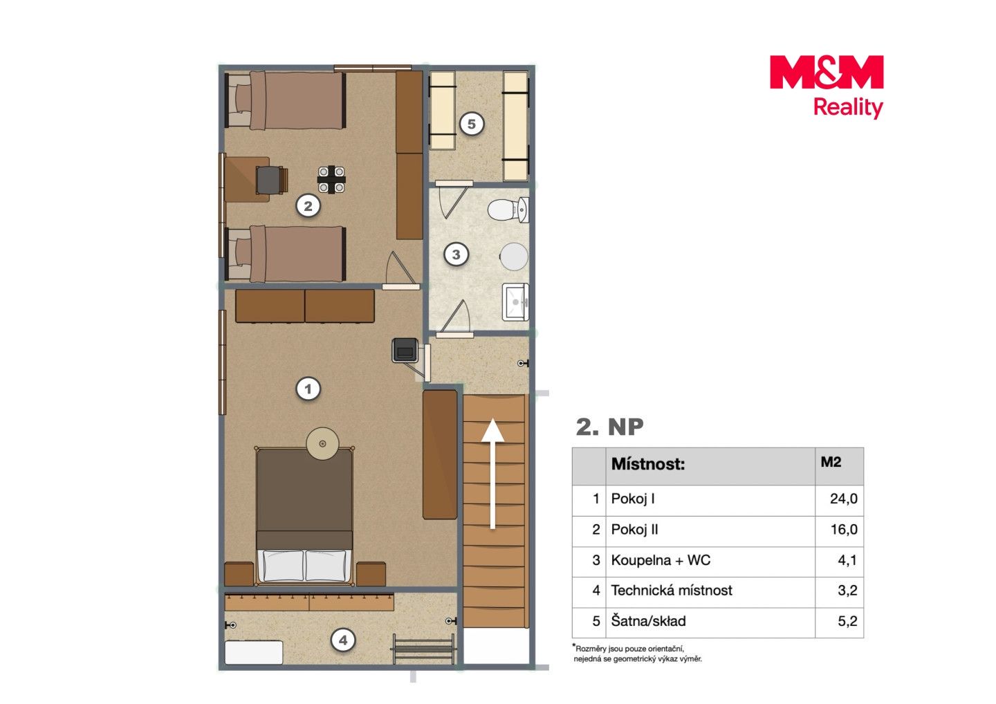 Prodej, Rodinný dům, 170 m², Sedlec-Prčice, Sedlec-Prčice – náhled fotky 3