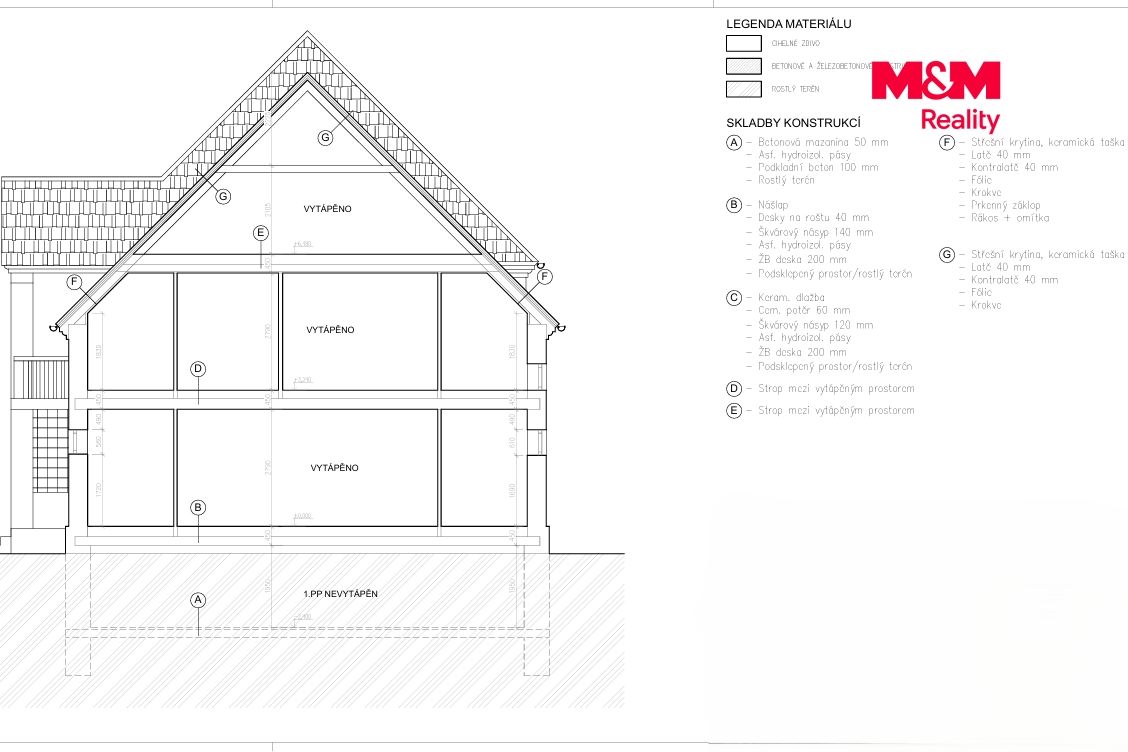 Prodej, Rodinný dům, 210 m², Vrdy, U Sokolovny, Vrdy – náhled fotky 23