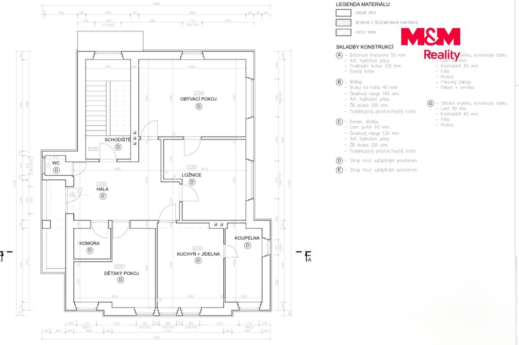 Prodej, Rodinný dům, 210 m², Vrdy, U Sokolovny, Vrdy – náhled fotky 9