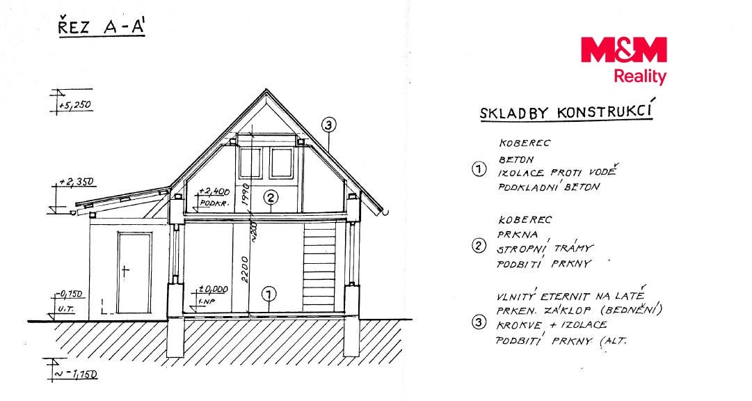 Prodej, Chata, 25 m², Rychnov nad Kněžnou, Rychnov nad Kněžnou – náhled fotky 3