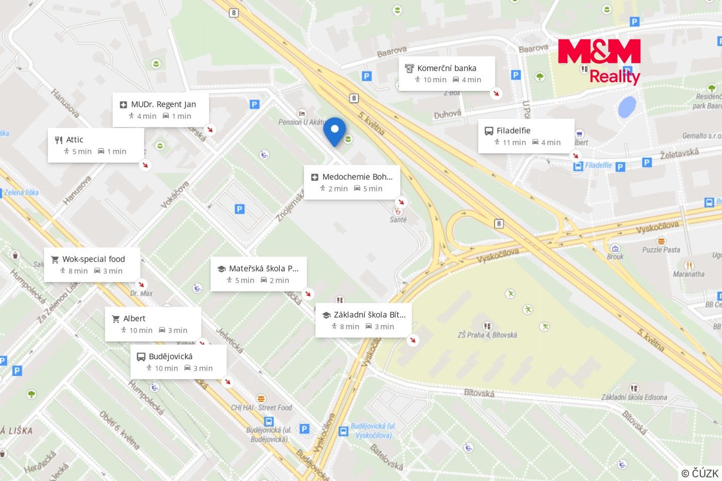 Prodej, Byt 1+kk, 33 m², Praha, Hanusova, Praha – náhled fotky 7